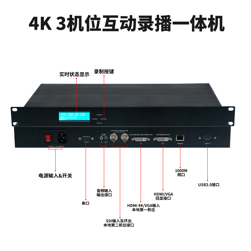 T980DS 3機(jī)位4K30互動(dòng)錄播機(jī)接口圖